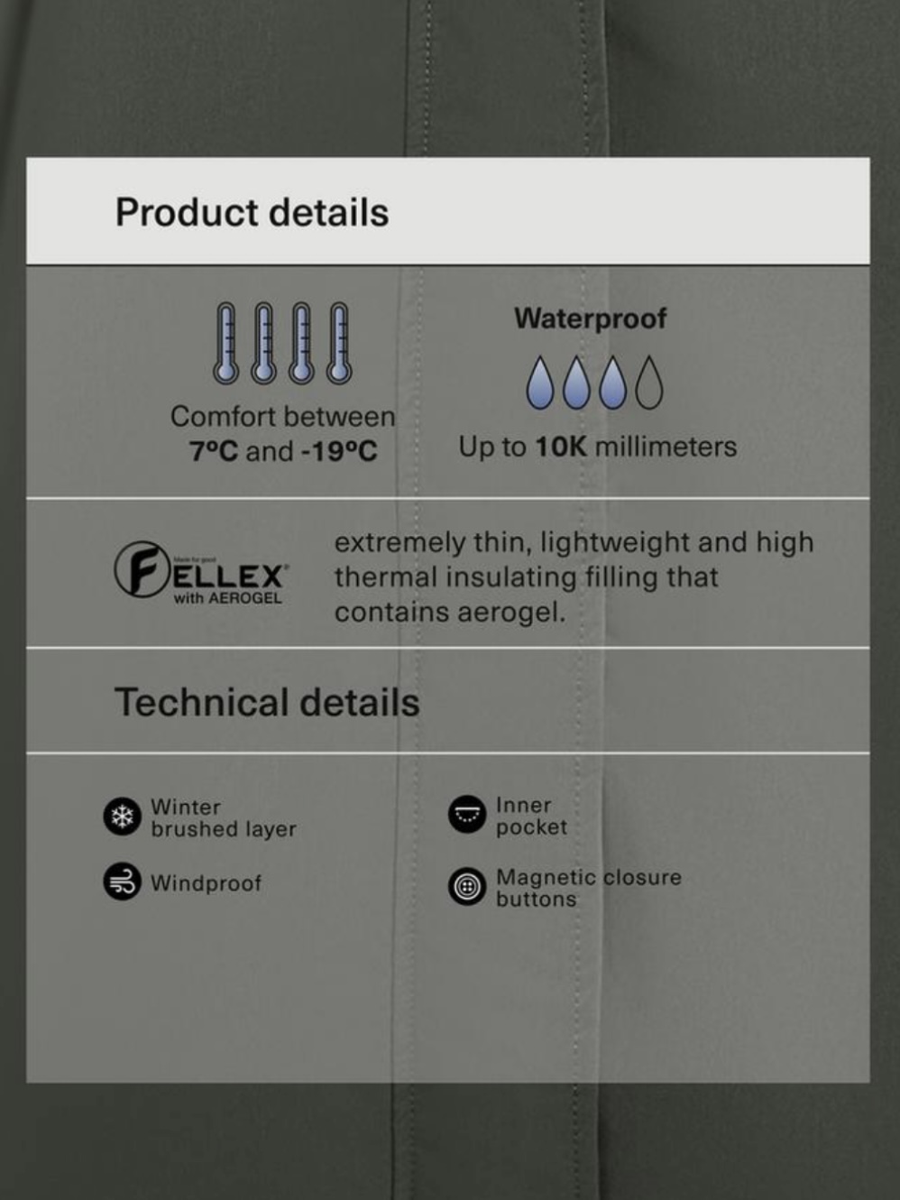 What I Chose: FELLEX® AEROGEL 10K waterproof long padded jacket生地は薄めなのにしっかり防寒。中に着込める最強アイテム。